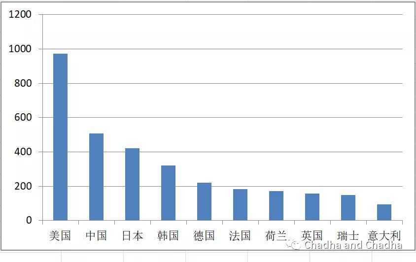 【3.16】印度-外观设计4.jpg