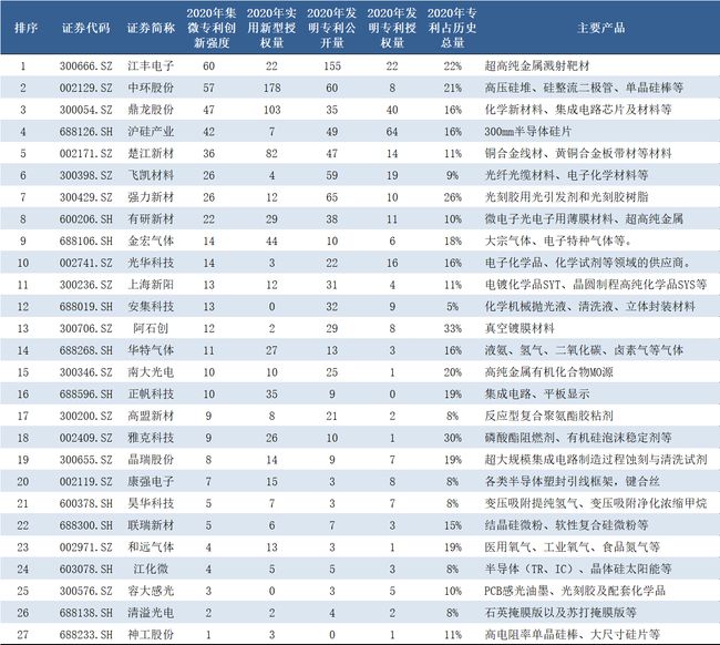 【4.6】集微-半导体.jpg